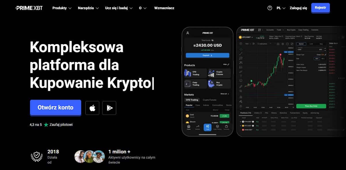 Discover the Advantages of PrimeXBT Crypto Broker 1